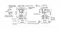 Transmetteur de pression différentiel de chaîne d'ébauche d'EJA120E EJA120E-JES4G-912DB